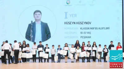 Second Children’s Arts Festival Concludes in Azerbaijan