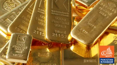 Gold Continues Rally Amid Global Tensions