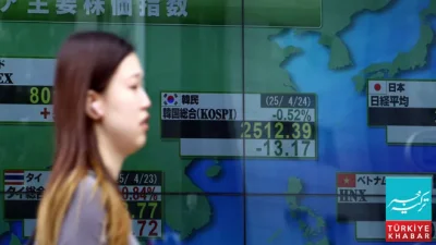 Middle East Tensions: Stock Markets Crash, Oil Prices Surge, Global Economy at Risk